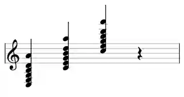Sheet music of C maj13 in three octaves